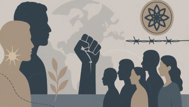 Youth in Marginalized Groups